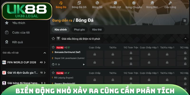 Biến động nhỏ xảy ra cũng cần phân tích chi tiết