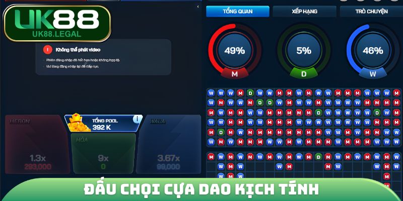 Đấu chọi cựa dao kịch tính