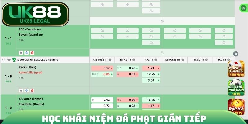 Đá Phạt Gián Tiếp Là Gì? Cập Nhật Luật Mới Trong Bóng Đá 2 Học khái niệm đá phạt gián tiếp trong bóng đá