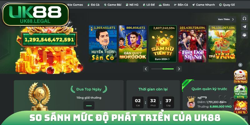 So sánh mức độ phát triển của UK88