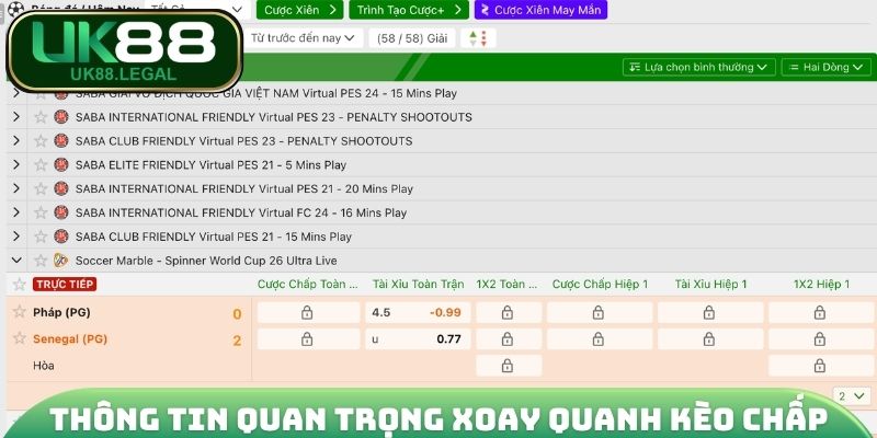 Thông tin quan trọng xoay quanh kèo chấp
